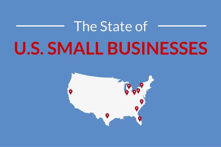 Learn about the state of small businesses in the U.S.