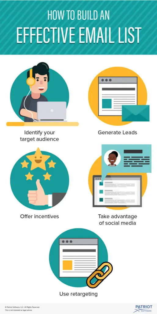 How to Build an Effective Email List