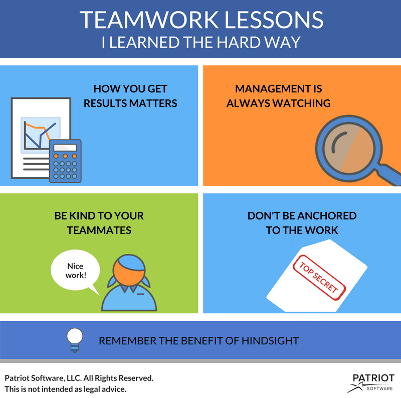 teamwork lessons