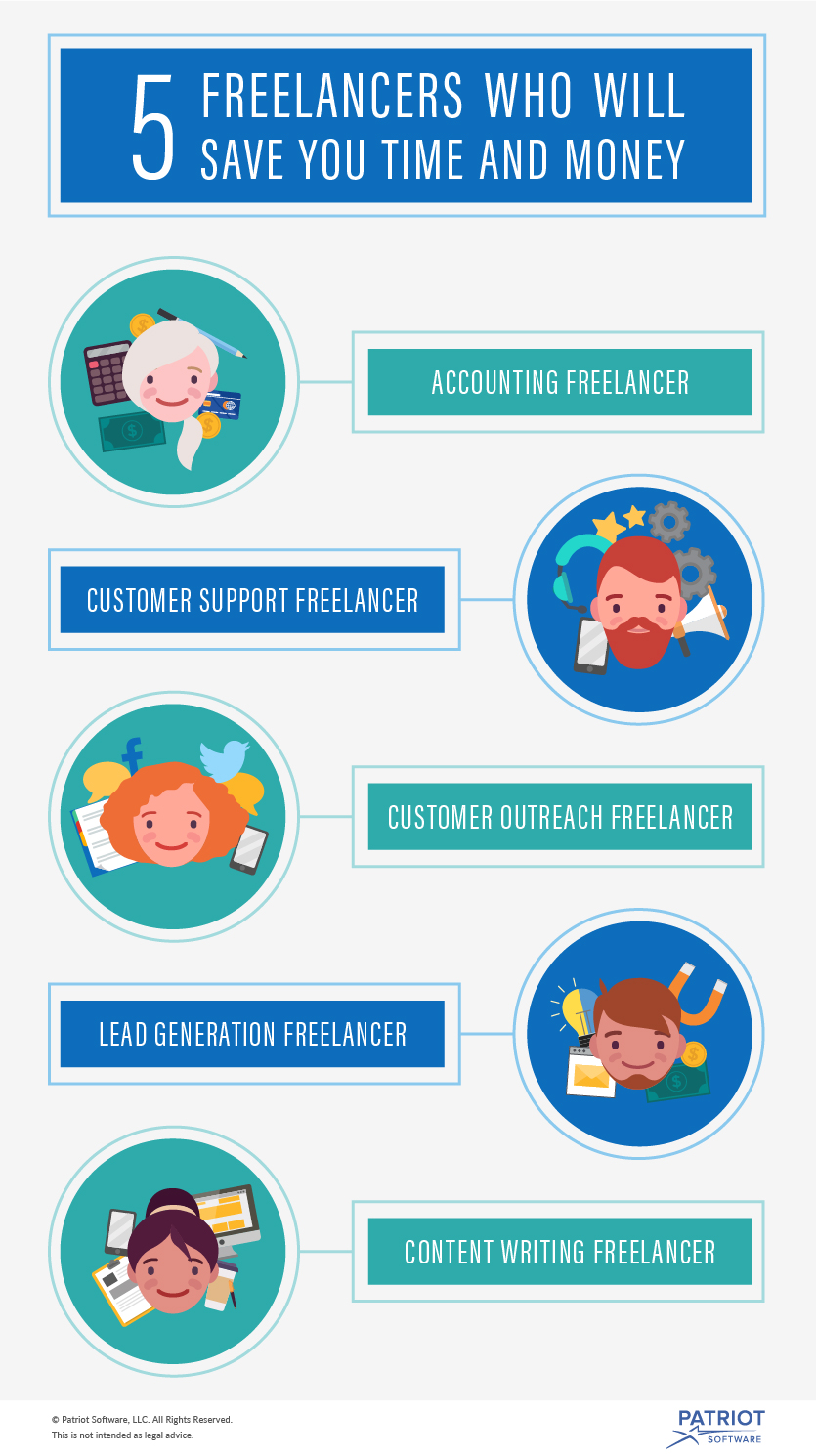 Freelancers who will save you time and money
