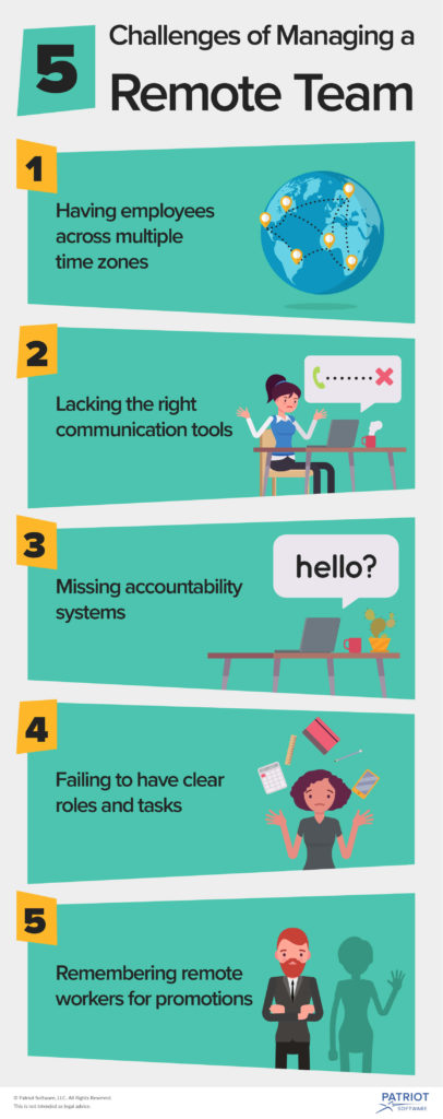 5 Challenges of Managing a Remote Team Infographic