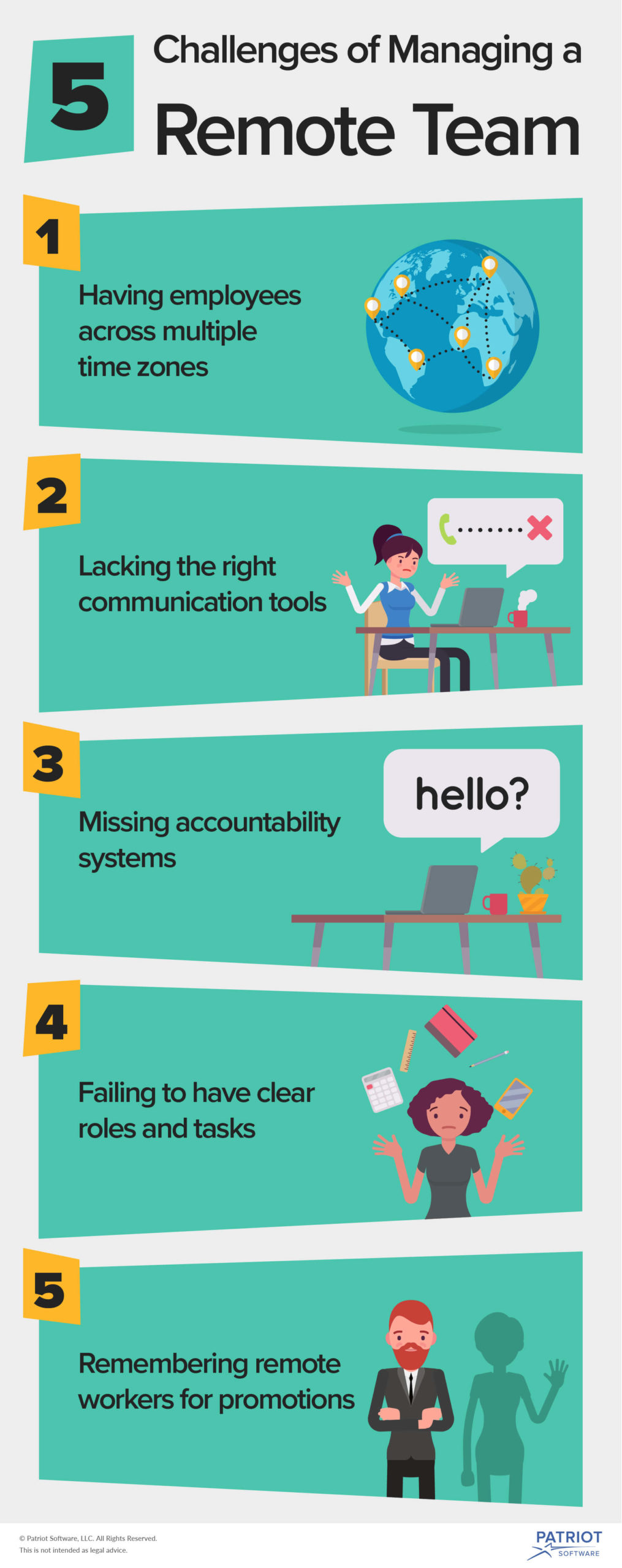 Challenges of (and Solutions for) Managing Remote Teams