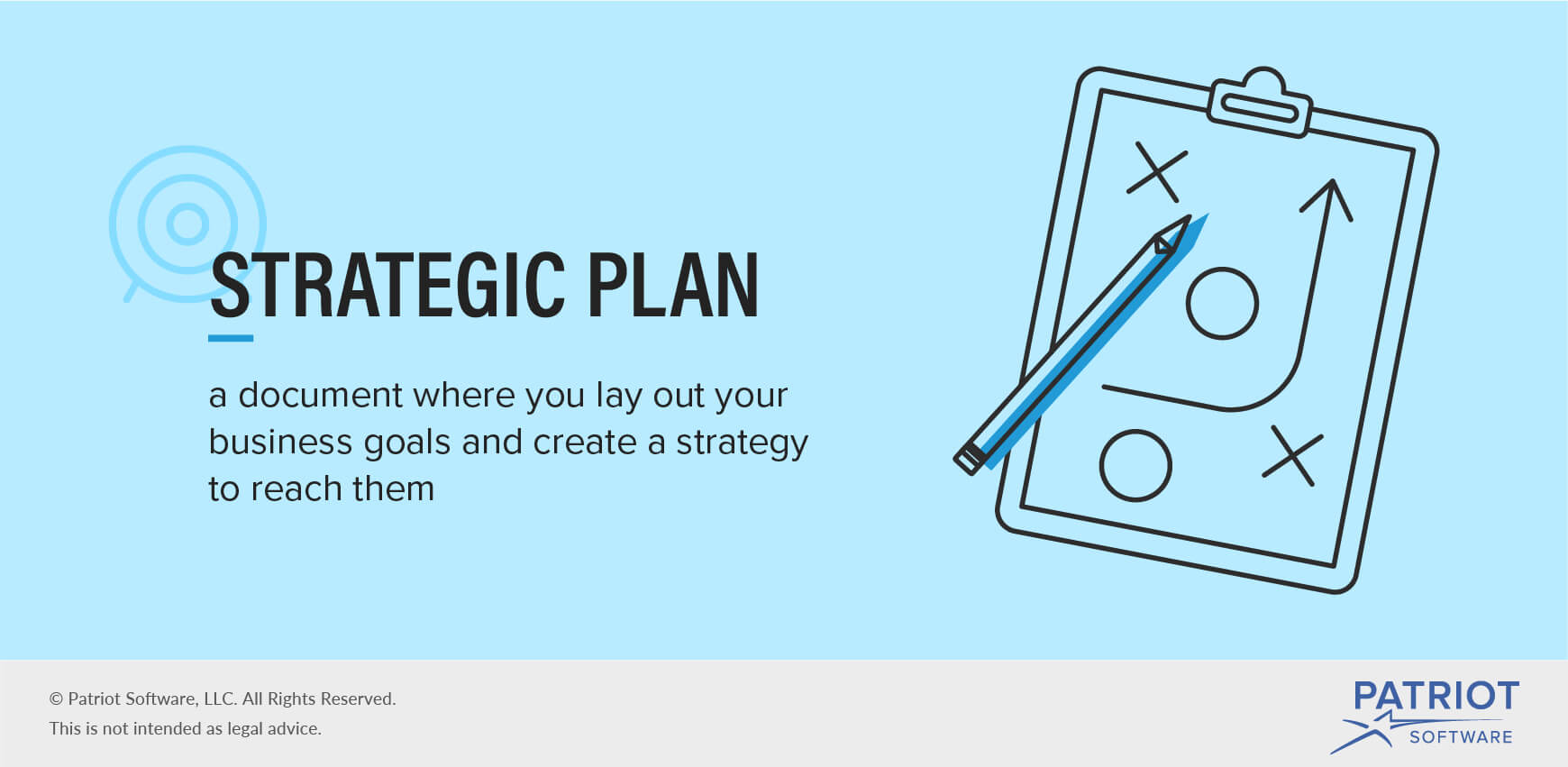 Strategic plan definition