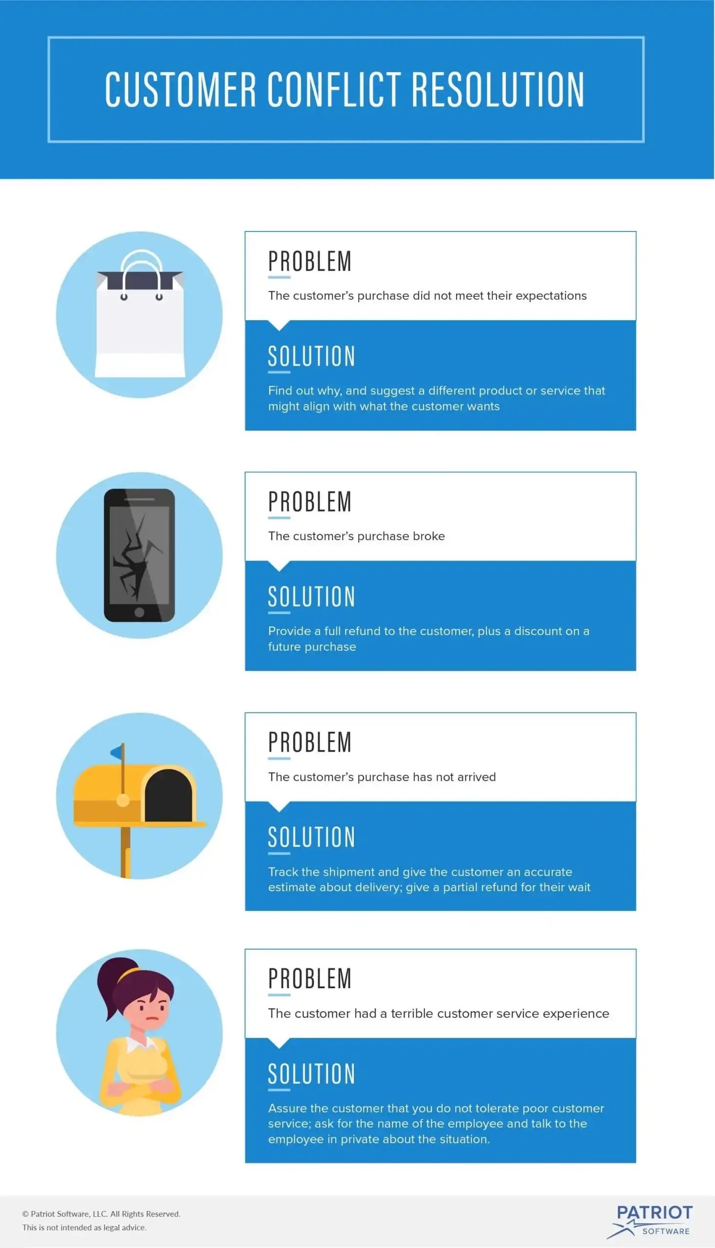 customer conflict resolution examples