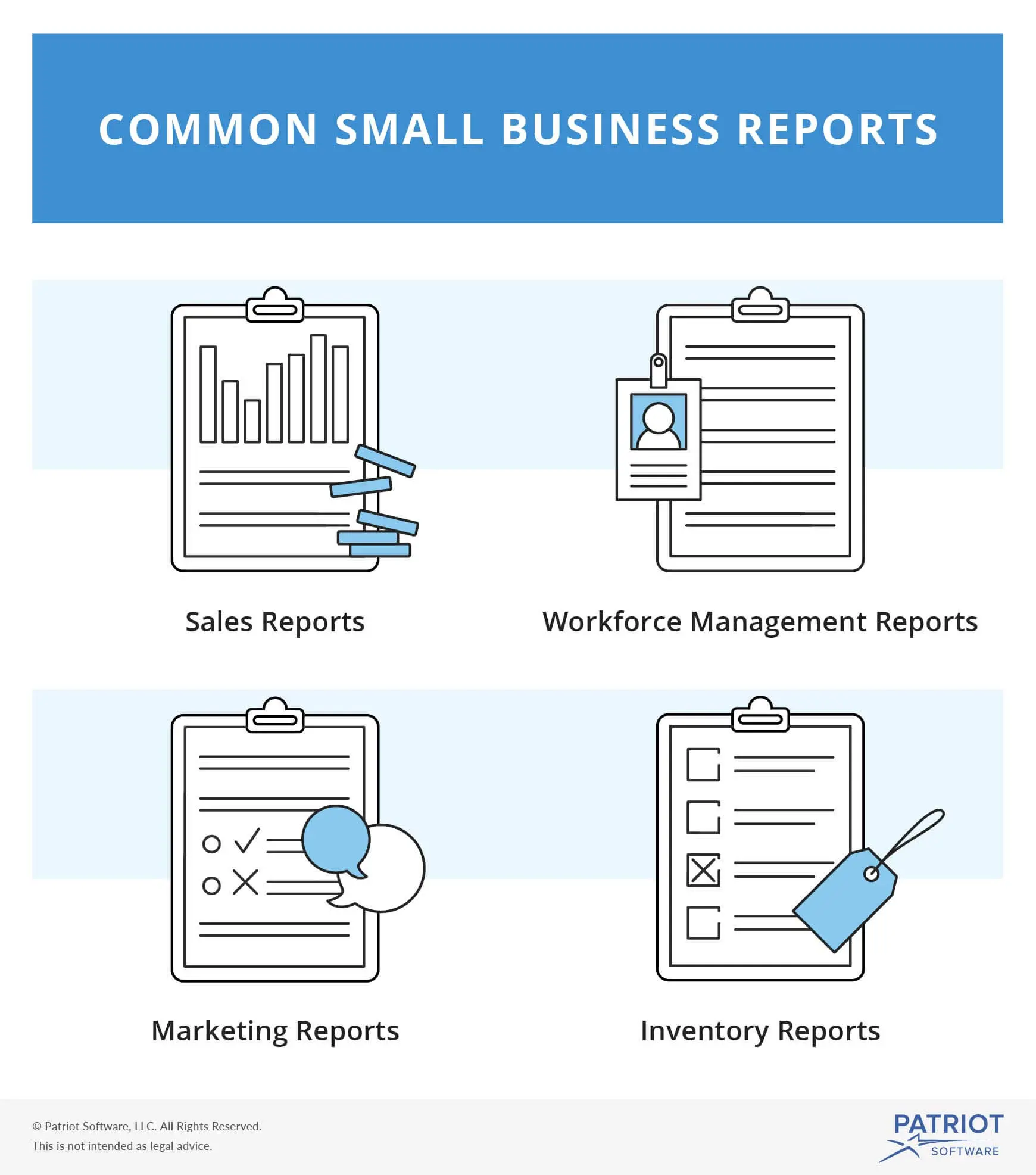 business reports