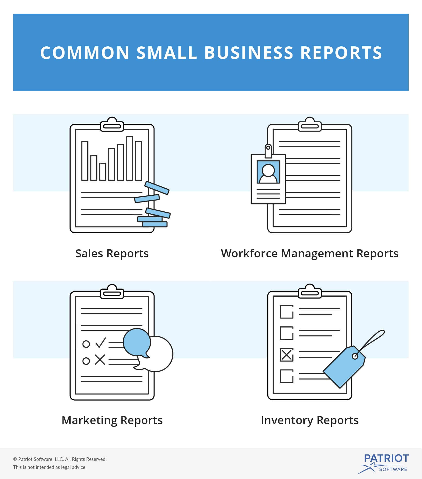 business reports