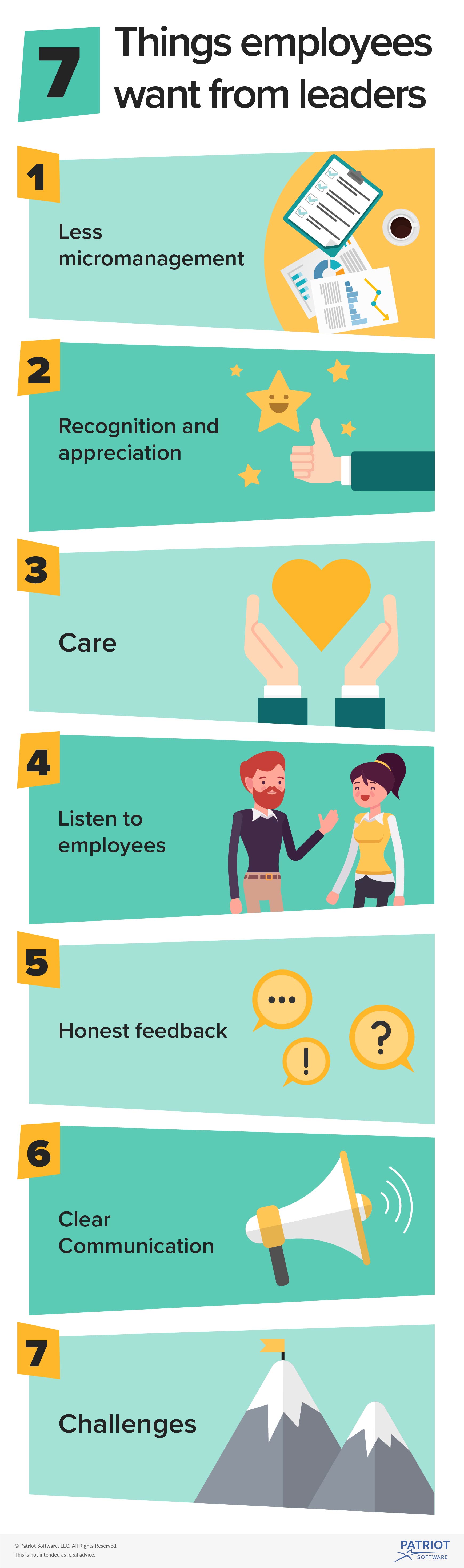 what do employees want from their leaders