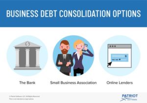 Consolidating Business Debt | Pros & Cons, Process, & More