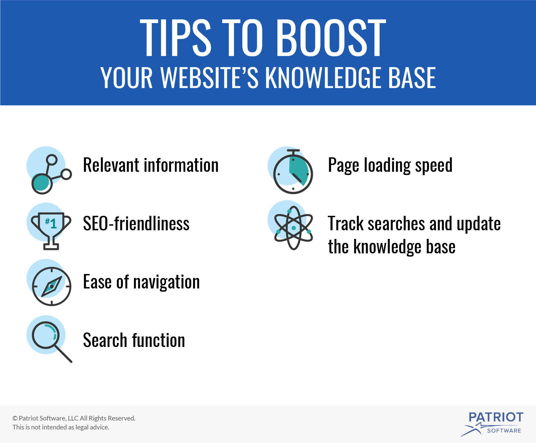 tips to boost website knowledge base 