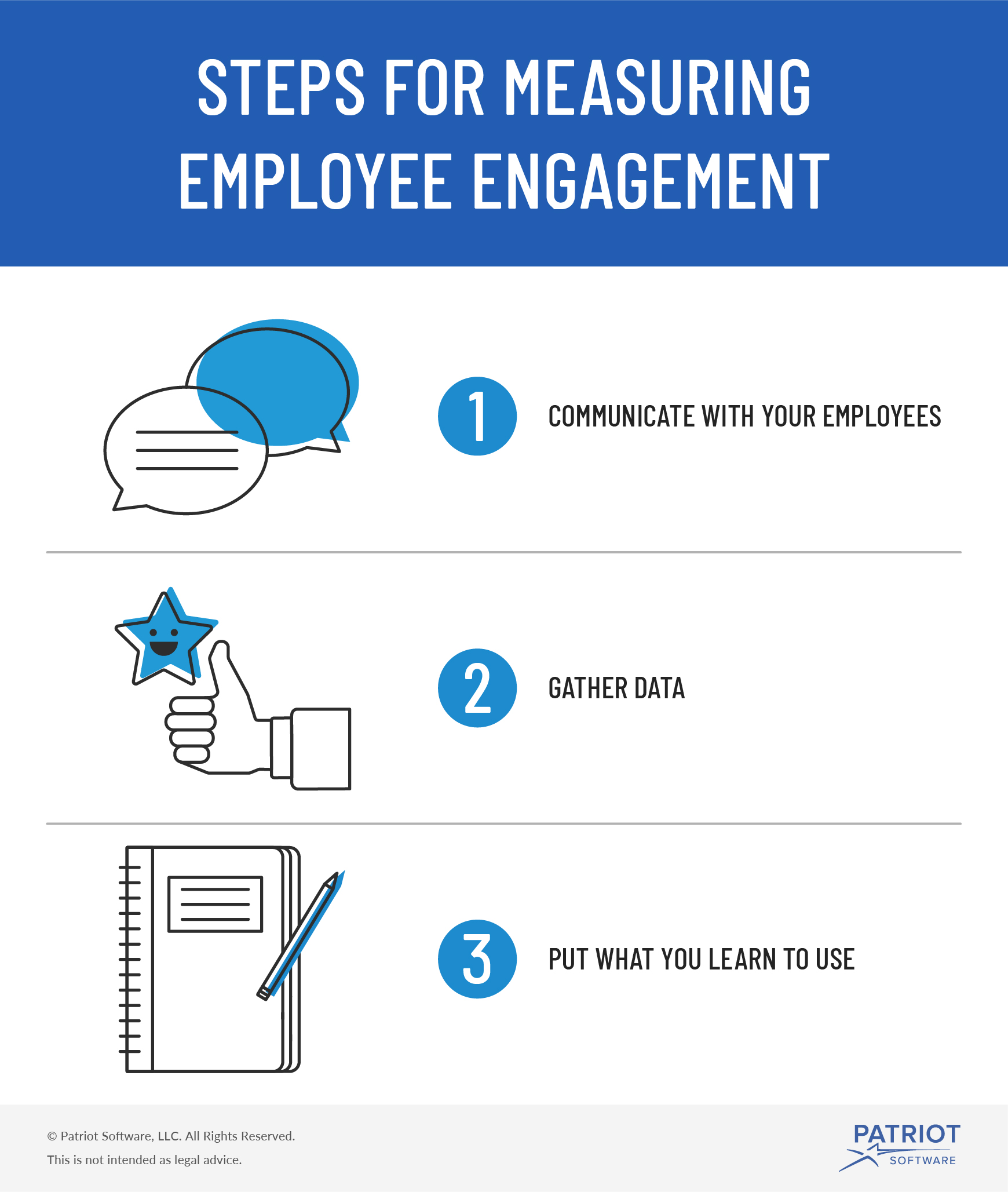 3 tips for measuring employee engagement with cartoon icons 