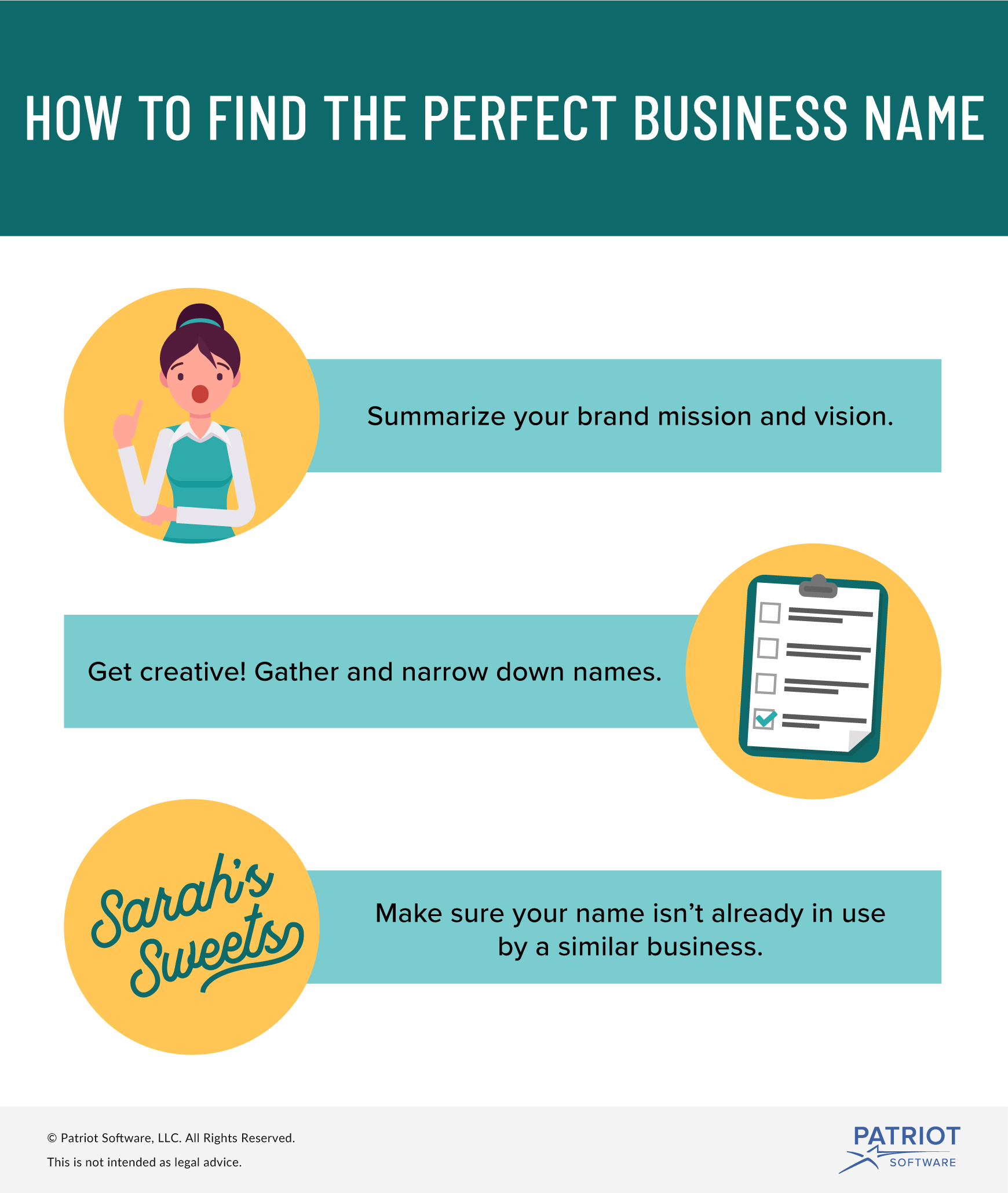 3 steps to finding the perfect business name