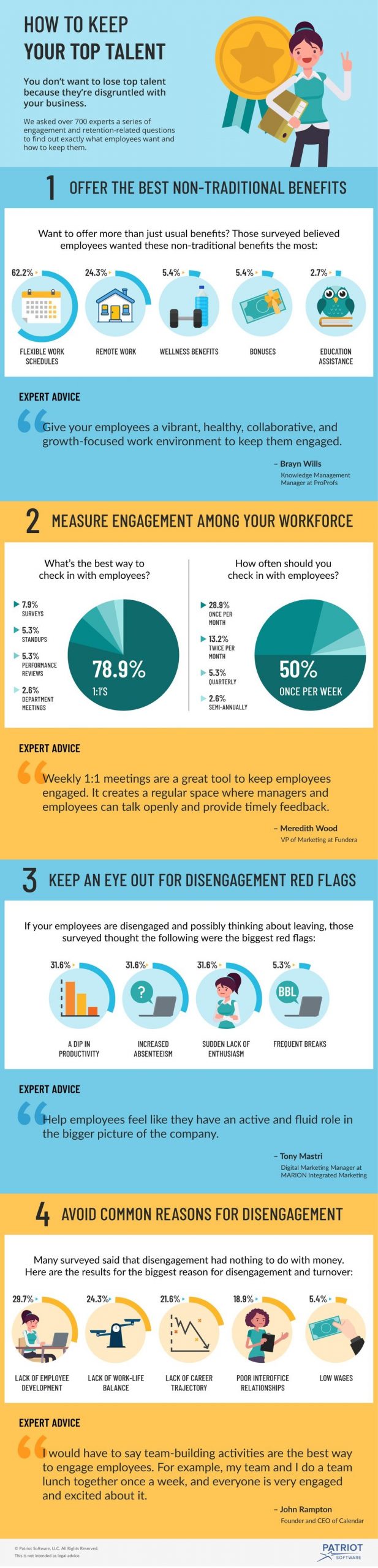 infographic showing survey results for how to keep your top talent