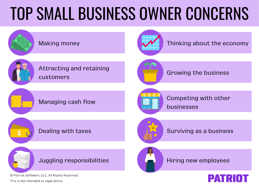 the top concerns of small business owners 