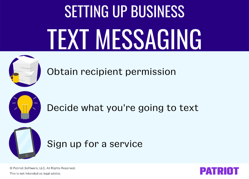 setting up business text messaging: obtain permission, decide what to text, and sign up for a service