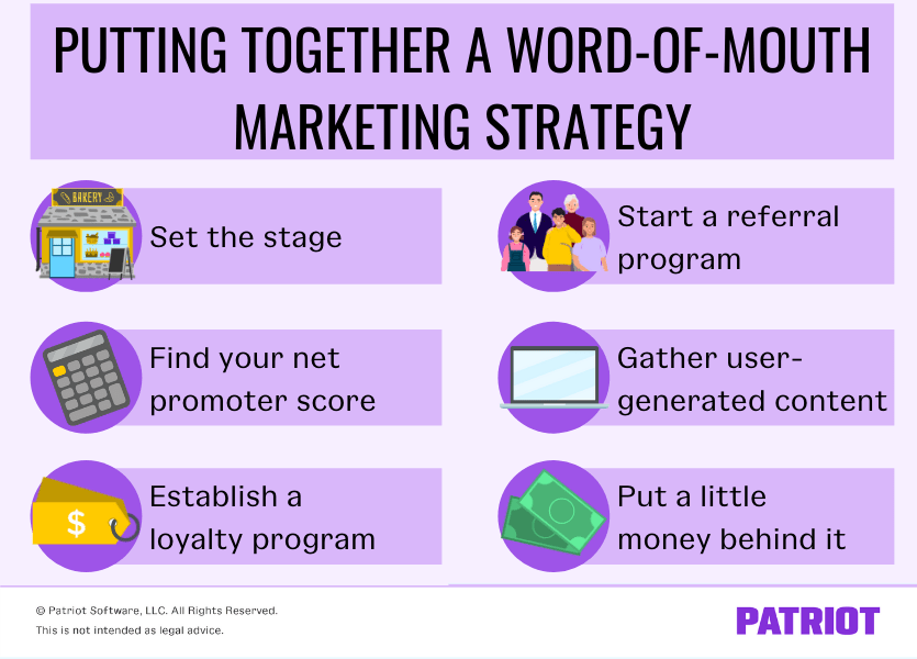 six steps to putting together a word-of-mouth marketing strategy