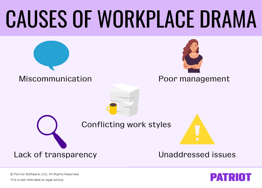 problems that cause drama in the workplace