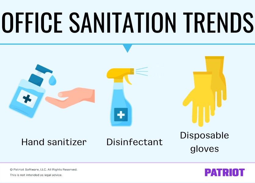 Office sanitation trends include providing hand sanitizer, disinfectant, and disposable gloves. 