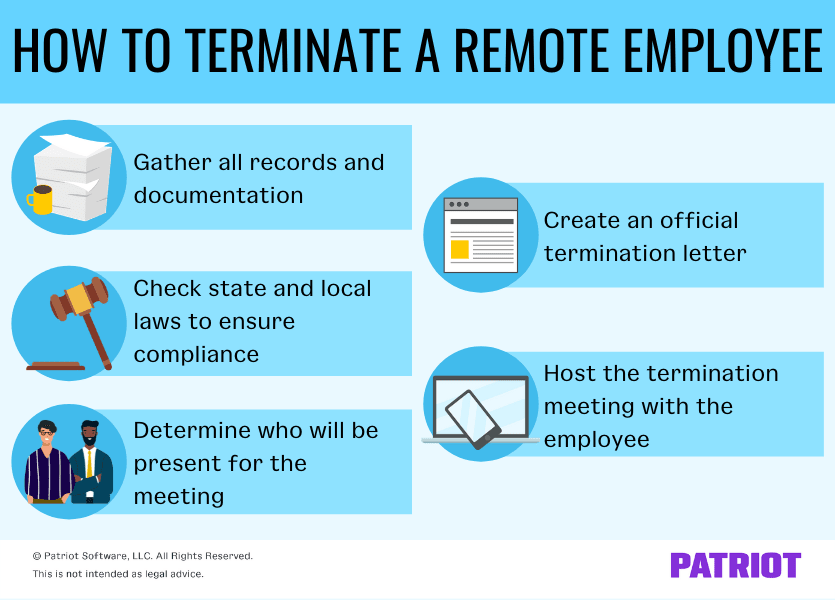 How to terminate a remote employee. Gather all records and documentation. Check state and local laws to ensure compliance. Determine who will be present for the meeting. Create an official termination letter. Host the termination meeting with the employee.