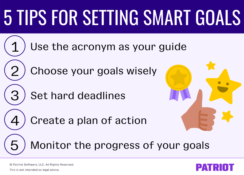 tips for setting SMART goals for your business