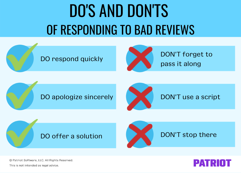 list of the do's and don'ts of responding to bad reviews with check marks and x's