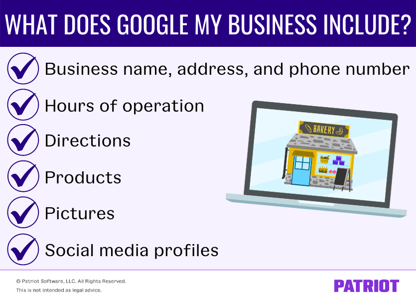 What does Google My Business include? 1) Business name, address, and phone number 2) Hours of operation 3) Directions 4) Products 5) Pictures 6) Social media profiles