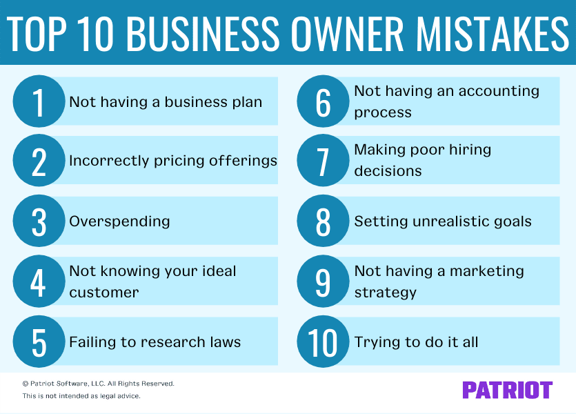 top small business owner mistakes