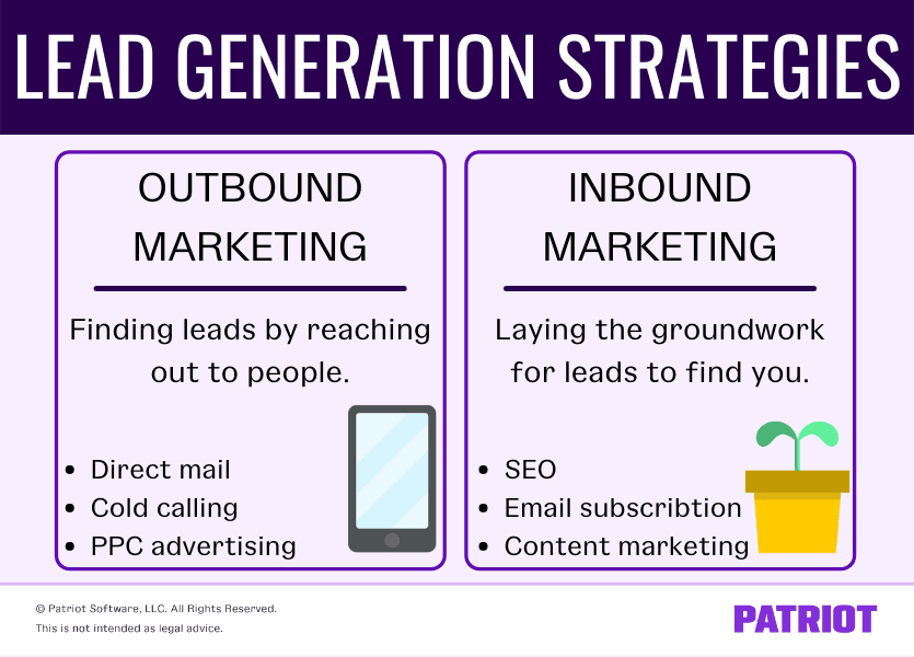 lead generation strategies: Outbound marketing vs. inbound marketing
