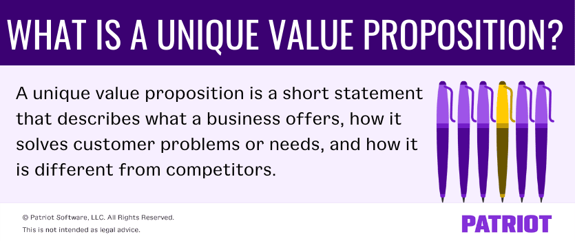 What is a unique value proposition? A unique value proposition is a short statement that describes what a business offers, how it solves customer problems or needs, and how it is different from competitors.