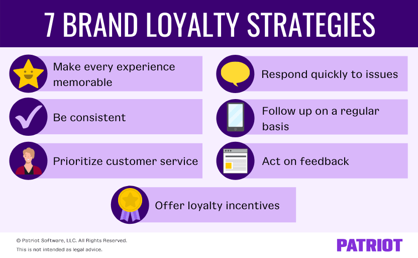 brand loyalty strategies