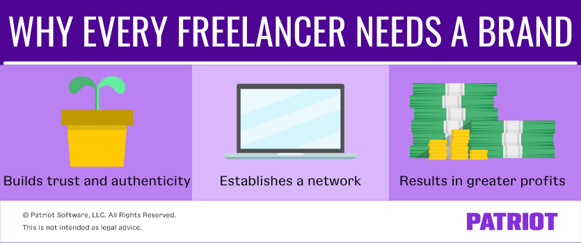 why every freelancer needs a brand: 1) Builds trust and authenticity 2) Establishes a network 3) Results in greater profits