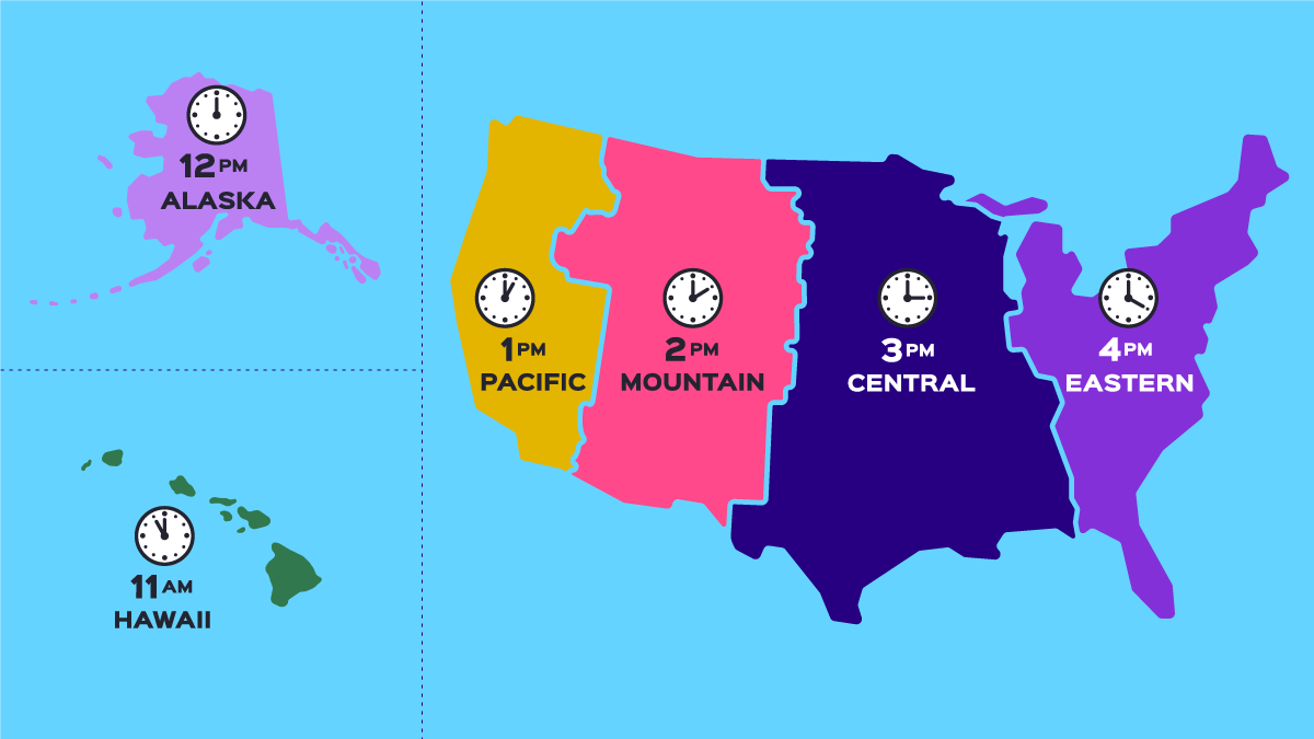Map of the USA, split by different time zones