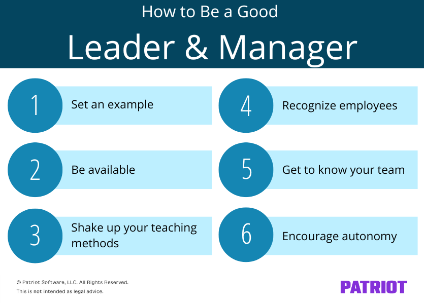How to be a good leader and manager: 1) set an example 2) be available 3) shake up your teaching methods 4) recognize employees 5) get to know your team 6) encourage autonomy