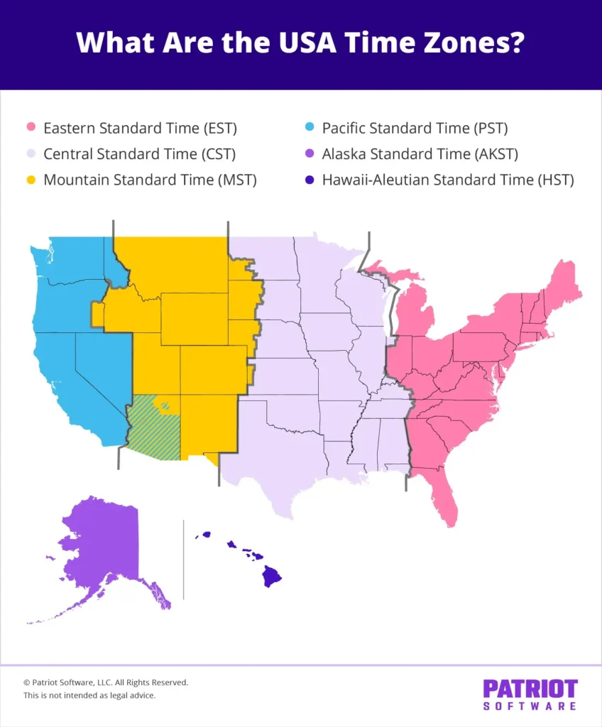 Map showing the different time zones in USA: EST, CST, MST, PST, AKST, HST